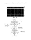 System and method for displaying medical imaging spectral data as hypsometric maps diagram and image