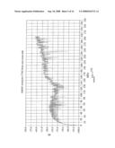 Non-Contact Cable State Testing diagram and image