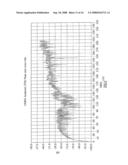 Non-Contact Cable State Testing diagram and image