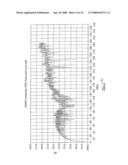 Non-Contact Cable State Testing diagram and image