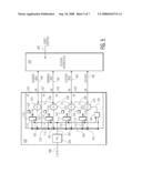 System and Method of Integrated Circuit Control for in Situ Impedance Measurement diagram and image