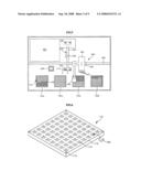 APPARATUS, UNIT AND METHOD FOR TESTING IMAGE SENSOR PACKAGES diagram and image