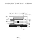 Multi-terminal chalcogenide logic circuits diagram and image