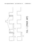 PHASE LOCKED LOOP AND METHOD THEREOF diagram and image