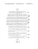 PHASE LOCKED LOOP AND METHOD THEREOF diagram and image