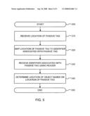 Real-Time and Offline Location Tracking Using Passive RFID Technologies diagram and image