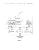 Real-Time and Offline Location Tracking Using Passive RFID Technologies diagram and image