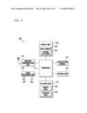 MOBILE COMMUNICATION TERMINAL HAVING QWERTY KEYS AND METHOD FOR OUTPUTTING DUAL TONE MULTI-FREQUENCY SIGNAL THEREOF diagram and image