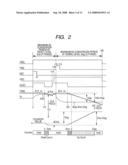 DATA PROCESSING METHOD, DATA PROCESSING DEVICE, SOLID-STATE IMAGING DEVICE, IMAGING APPARATUS, AND ELECTRONIC DEVICE diagram and image