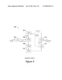 Acquisition and Encoding of GPS Codes diagram and image