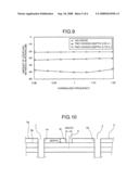 Antenna Assembly and Method For Manufacturing the Same diagram and image