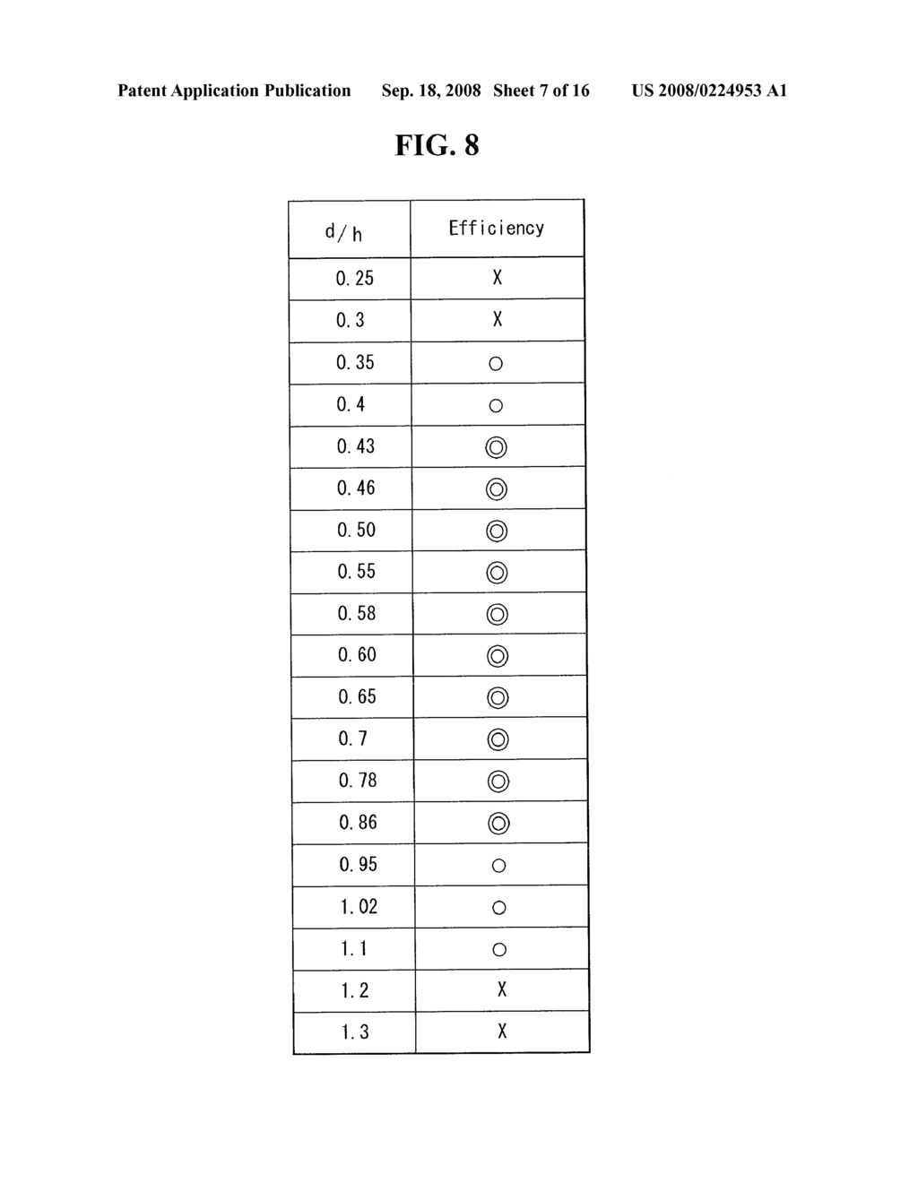 PLASMA DISPLAY PANEL - diagram, schematic, and image 08