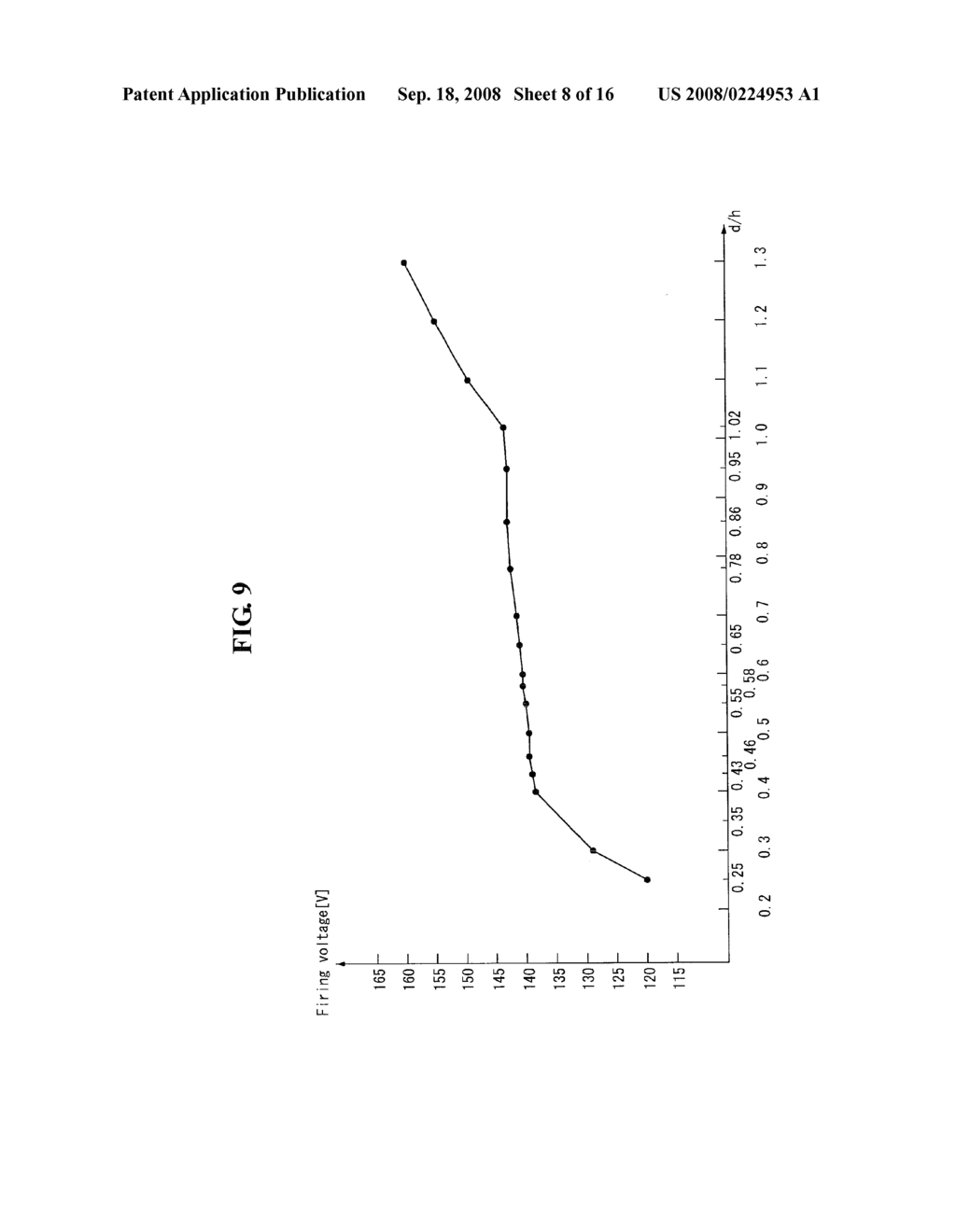 PLASMA DISPLAY PANEL - diagram, schematic, and image 09