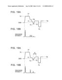 PLASMA DISPLAY PANEL DRIVING METHOD diagram and image