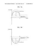 METHOD OF COMPENSATING FOR KICK-BACK VOLTAGE AND LIQUID CRYSTAL DISPLAY USING THE SAME diagram and image