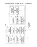 IMAGE FORMING APPARATUS, IMAGE FORMING SYSTEM, COMPUTER-READABLE RECORDING MEDIUM STORING IMAGE FORMING PROGRAM, AND COMPUTER-READABLE RECORDING MEDIUM STORING OPERATION CONTROL PROGRAM diagram and image