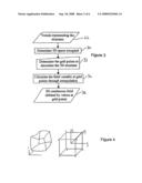 Method and Apparatus for Editing Three-Dimensional Images diagram and image