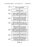 SYSTEMS AND METHODS FOR 2-D TO 3-D IMAGE CONVERSION USING MASK TO MODEL, OR MODEL TO MASK, CONVERSION diagram and image