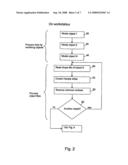 THREE DIMENSIONAL IMAGE PROCESSING diagram and image