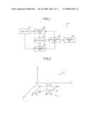 METHOD AND APPARATUS FOR THREE-DIMENSIONAL GRAPHICS, AND COMPUTER PRODUCT diagram and image