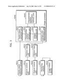 Camera Terminal And Monitoring System diagram and image