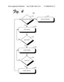 Demo Mode For Digital Cameras And Other Electronic Devices diagram and image