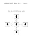 Digital image stabilization method for correcting horizontal inclination distortion and vertical scaling distortion diagram and image