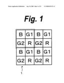 Imaging Device Element diagram and image