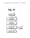 Imaging Device Element diagram and image