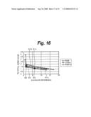 Imaging Device Element diagram and image