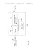 METHOD FOR DISPLAYING VIDEO PICTURES diagram and image