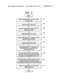 DISPLAY DEVICE diagram and image