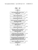 DISPLAY DEVICE diagram and image