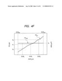 DISPLAY DEVICE AND MANUFACTURING METHOD THEREOF diagram and image