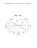 DISPLAY DEVICE AND MANUFACTURING METHOD THEREOF diagram and image