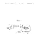 Optical Compensation Film, Polarizing Plate, and Liquid Crystal Display Device diagram and image