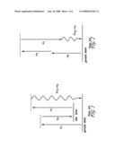 SYSTEM AND METHOD FOR RATIOMETRIC NON-LINEAR COHERENT IMAGING diagram and image