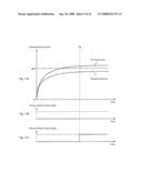 ULTRAVIOLET IRRADIATION SYSTEM, CURING REACTION DETECTOR USED FOR THE SAME AND CURING METHOD OF ULTRAVIOLET CURING RESIN USING THE CURING REACTION DETECTOR diagram and image