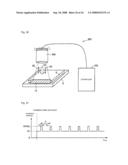 ULTRAVIOLET IRRADIATION SYSTEM, CURING REACTION DETECTOR USED FOR THE SAME AND CURING METHOD OF ULTRAVIOLET CURING RESIN USING THE CURING REACTION DETECTOR diagram and image