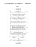 IMAGE FORMING APPARATUS AND CONTROL METHOD THEREOF diagram and image