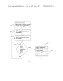 PRINTING MANAGEMENT SYSTEM diagram and image