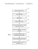 Method and System to Allow Printing Compression of Documents diagram and image