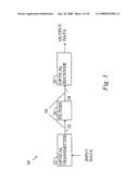Delay line interferometer having a movable mirror diagram and image