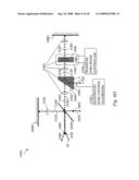 Delay line interferometer having a movable mirror diagram and image