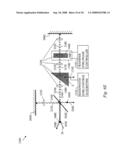 Delay line interferometer having a movable mirror diagram and image