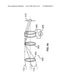 MOTIONLESS LENS SYSTEMS AND METHODS diagram and image