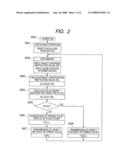 LENS APPARATUS AND IMAGE TAKING APPARATUS USING THE SAME diagram and image