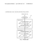 Multiple Aperture Optical System diagram and image