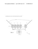 Multiple Aperture Optical System diagram and image