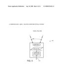 Multiple Aperture Optical System diagram and image